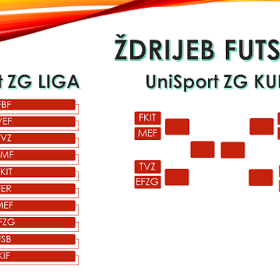Ždrijeb: futsal Ž