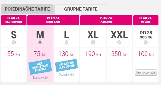 Tarife za pretplatnike