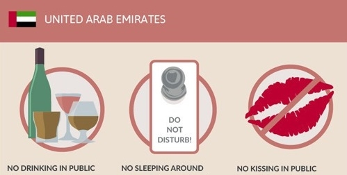 UAE