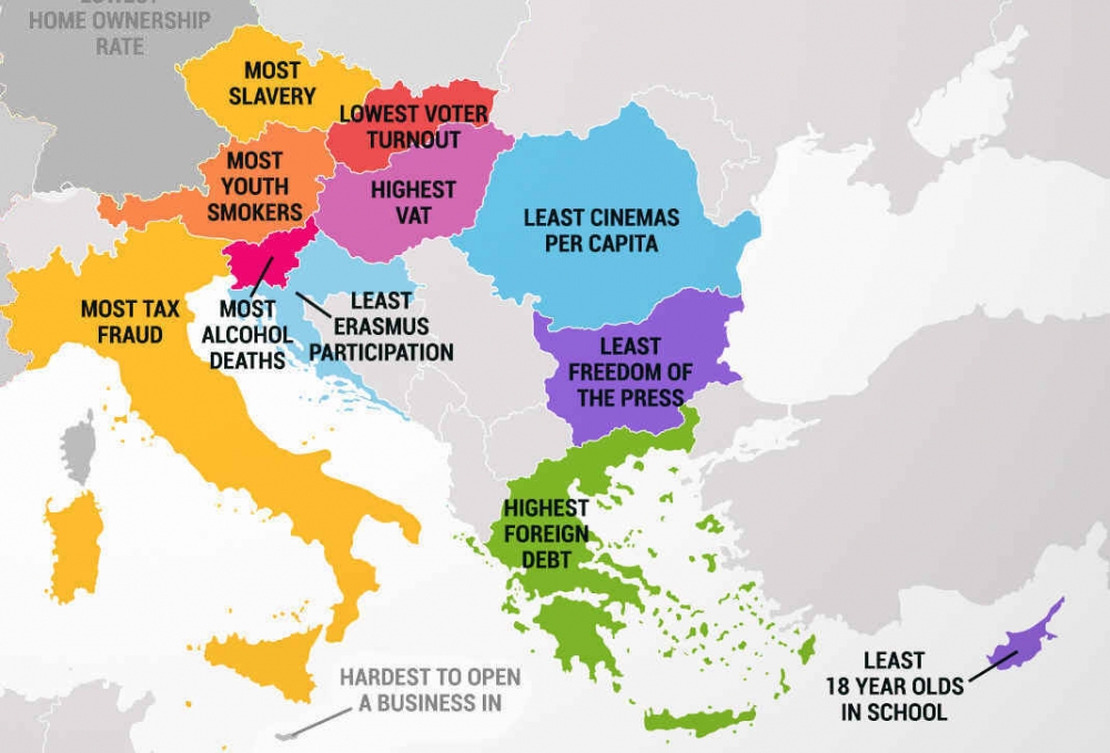Jugoistočna Europa