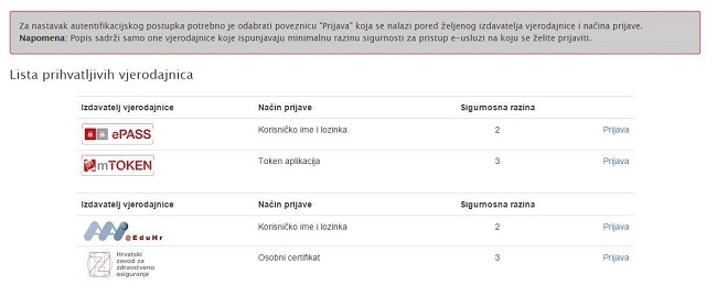 Usluga e-Građani