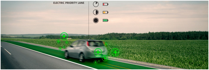 Punjenje električnih automobila
