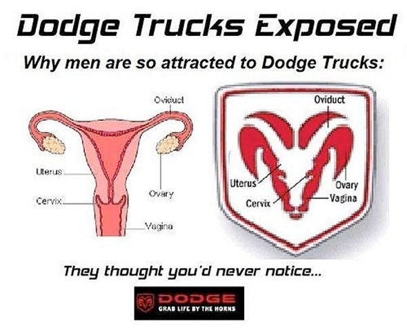 Logo kompanije Dodge - što se krije iza njega?