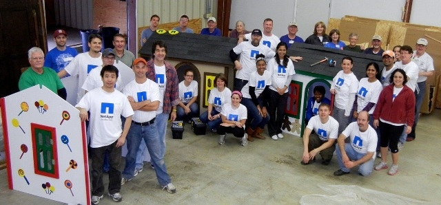 NetApp